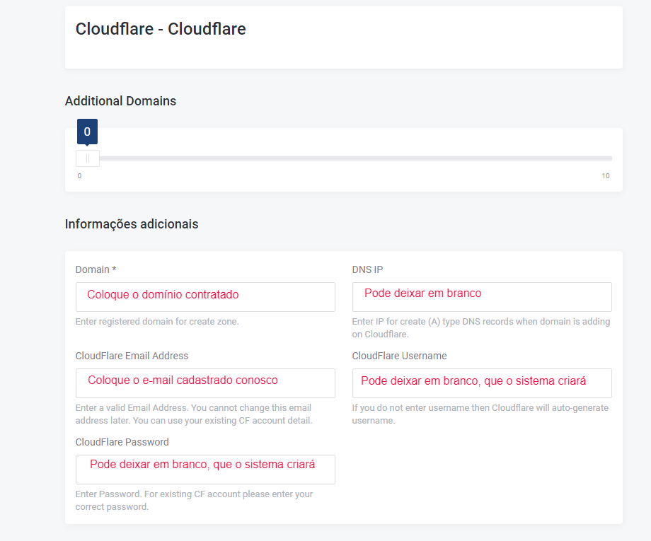 Site carregar mais rápido com CDN