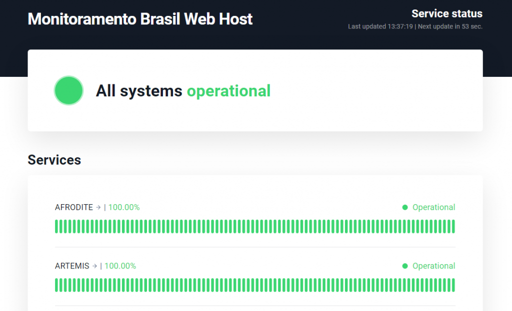 Monitoramento Brasil Web Host