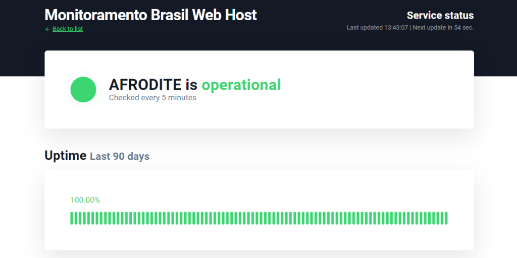 Monitoramento Brasil Web Host